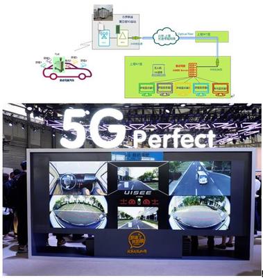 中國聯(lián)通攜手愛立信、馭勢科技完成國內(nèi)首例5G網(wǎng)絡(luò)超遠(yuǎn)程智能駕駛實(shí)車演示，開啟網(wǎng)聯(lián)智能駕駛新紀(jì)元